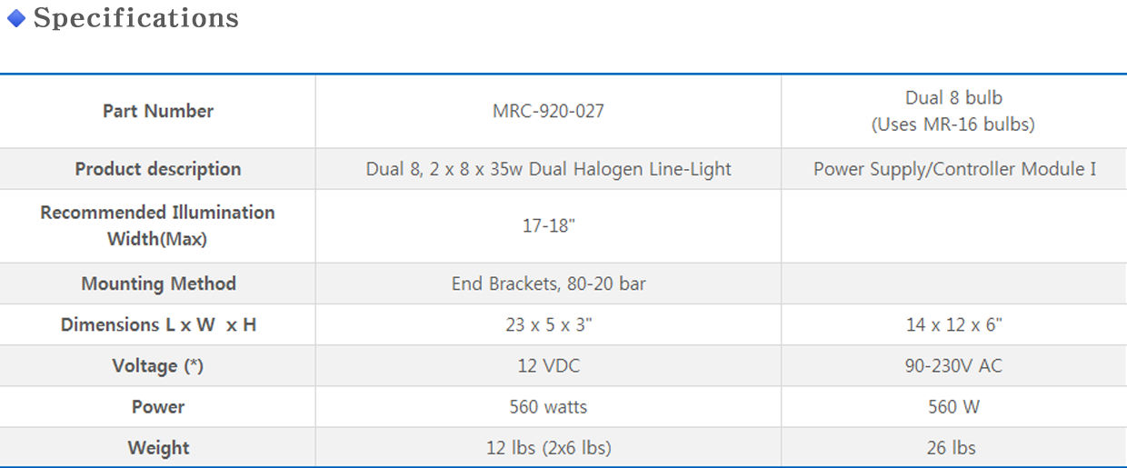 MRC-920-027 info