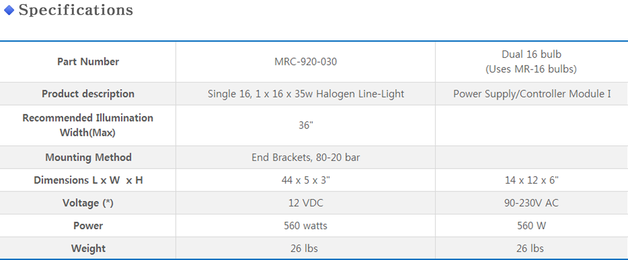 MRC-920-030 info