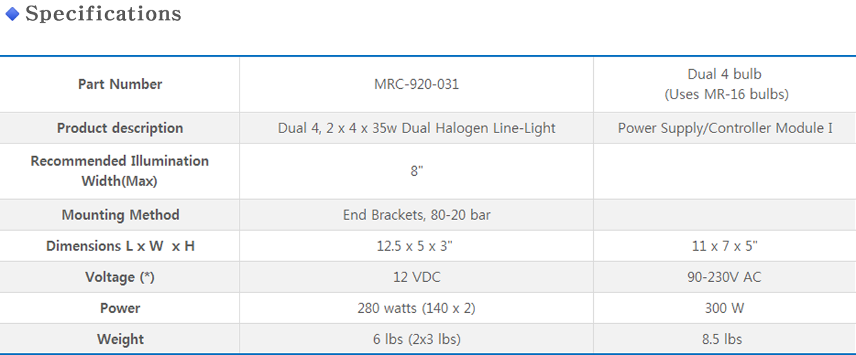 MRC-920-031 info