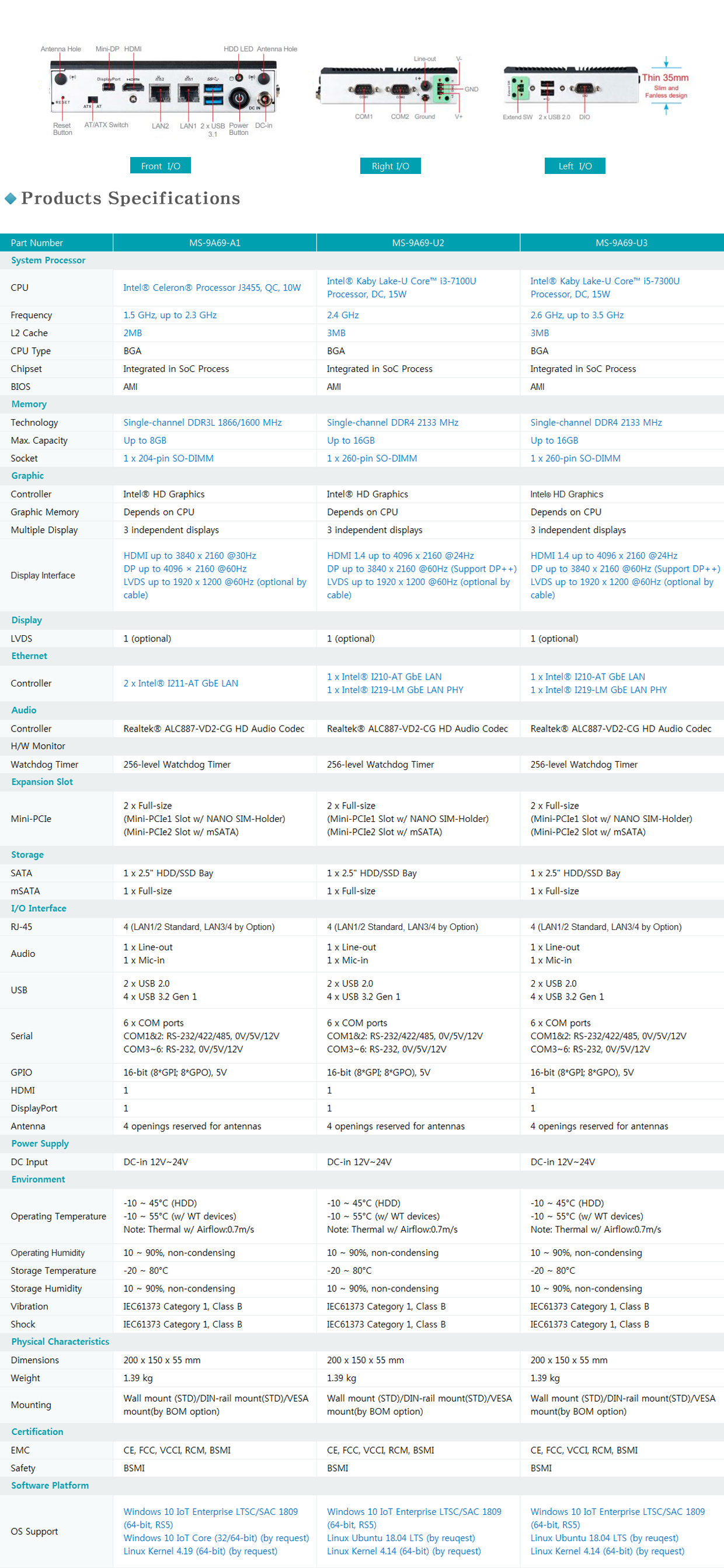 MS-9A97 info