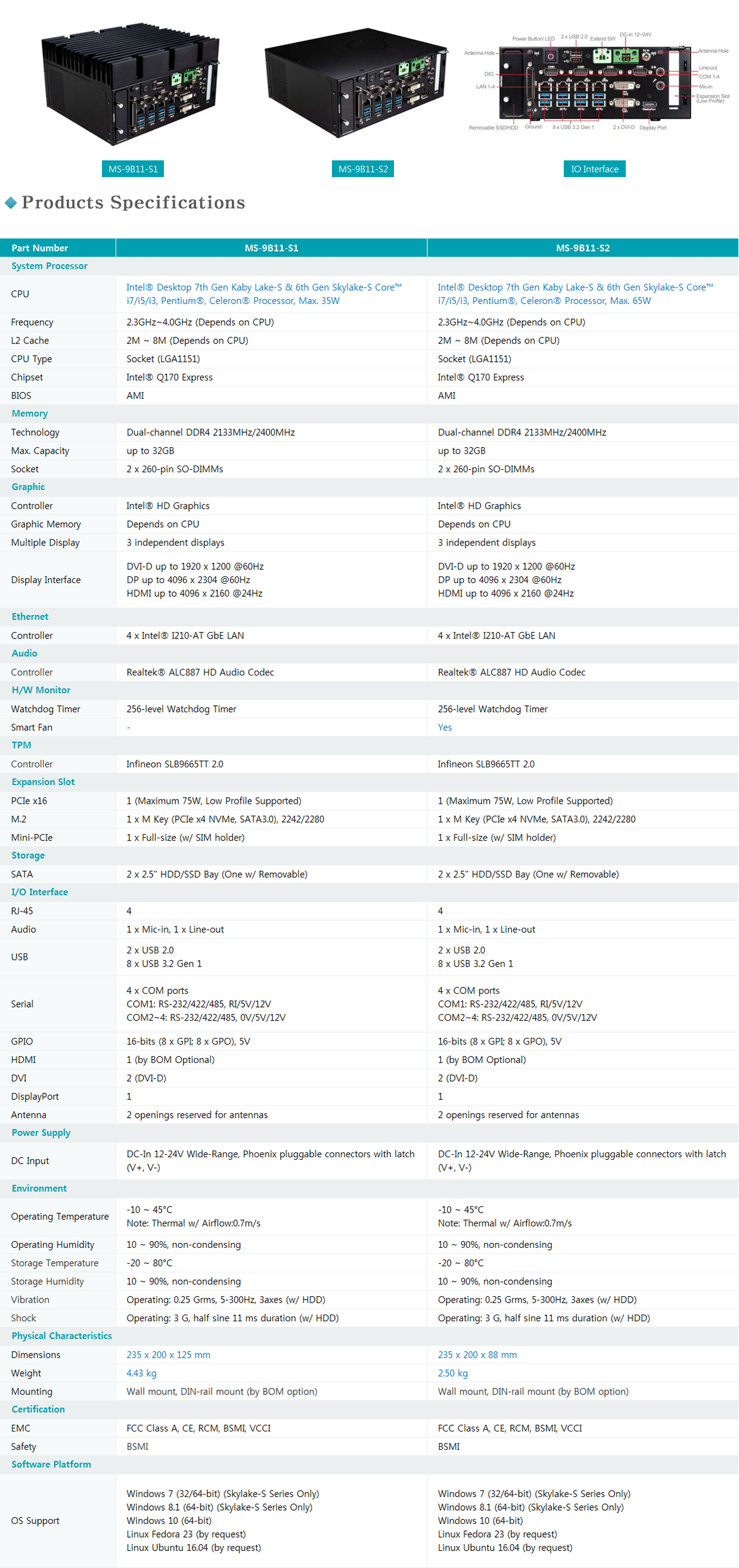 MS-9B11 info