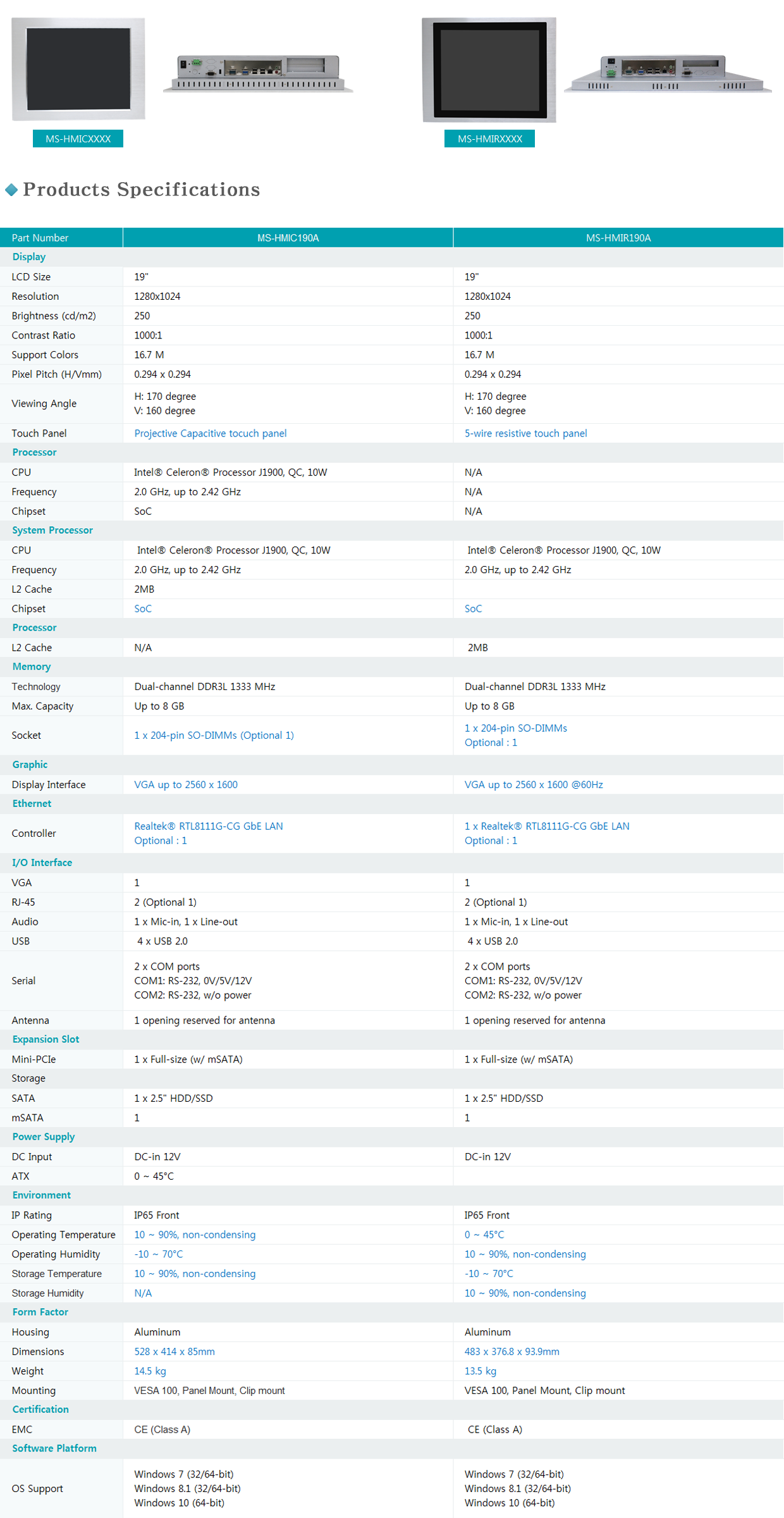 MS-9Z11 info