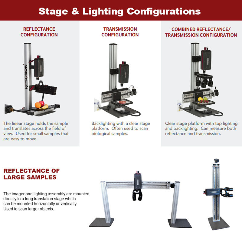 Benchtop system_info