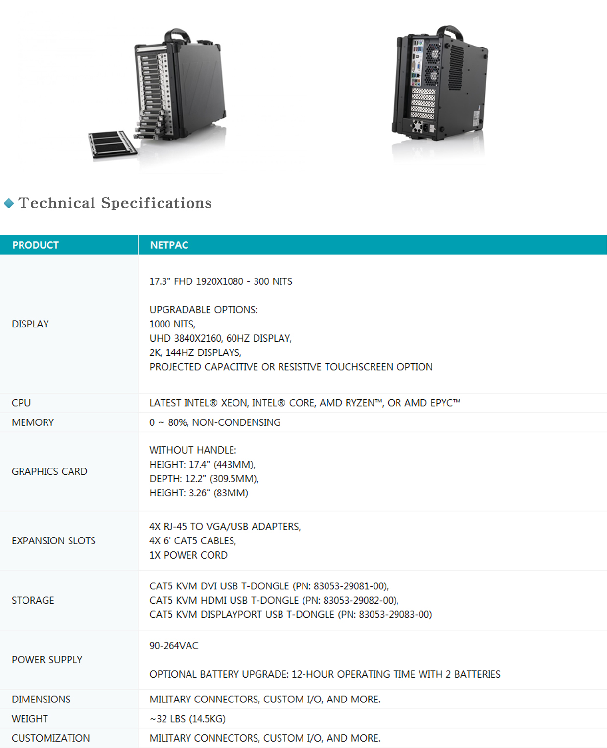 NetPAC info